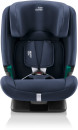 Britax-Romer-Evolvafix4.jpg