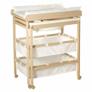 �������� � ��������� ����������� �������� �� ������� Roba 