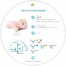 cloud-b-dream-buddies-ella-the-unicorn-lampka-nocna-z-projekcja-swietlna-jednorozec_20390_2.jpg